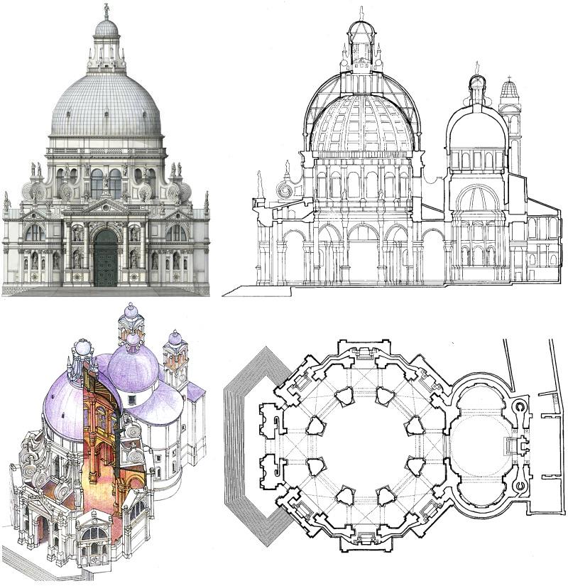 progetto chiesa della madonna della salute a Venezia